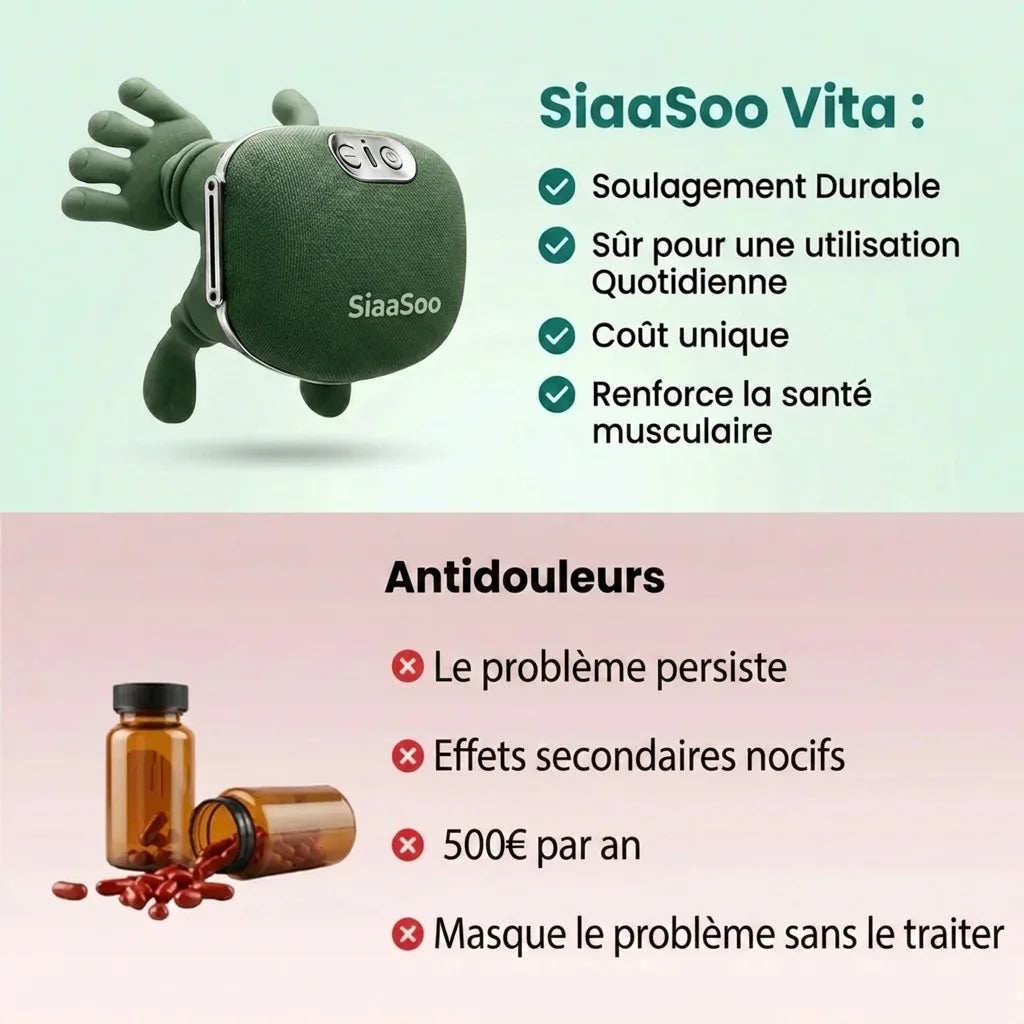 SiaaSoo Vita – Masseur 4D Anti-Douleurs & Tensions